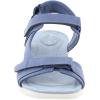 imageEasy Spirit Womens Lake3 Sport SandalEnglish Manor