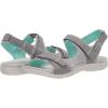 imageEasy Spirit Womens Lake3 Sport SandalGreymint