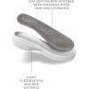 imageEasy Spirit Womens Traciee Slide SandalGrey 050