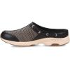 imageEasy Spirit Womens Travelport21 MuleBlacksilver