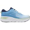 imageEasy Spirit Womens Mel12 Emove SneakerBlue Ombre