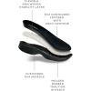 imageEasy Spirit Womens Motion SneakerNavy