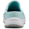 imageEasy Spirit Womens Traveltime90 MuleLight Blue