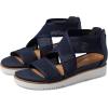 imageEasy Spirit Womens Wander2 Flat SandalNavy