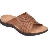 Cognac Leather