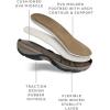imageEasy Spirit Womens Exploremap SneakerGreen 300
