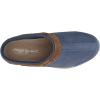 imageEasy Spirit Womens Travelport19 MuleBlue