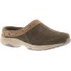 imageEasy Spirit Womens Travelport19 MuleGreen
