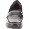 imageEasy Spirit Womens Abide SlipOnNavycrocpatent