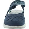 imageEasy Spirit Esplash Womens SandalBlue