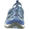imageEasy Spirit Esplash Womens SandalGray Blue