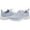 image:imageEasy Spirit Astrid Womens Slip OnLight Blue 450