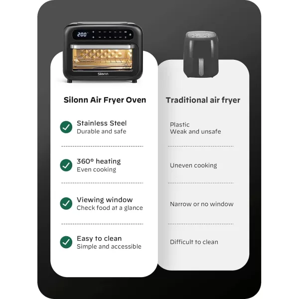 imageSilonn Air Fryer Oven 2in1 Smart Air Fryer Toaster Oven Combo 14QT Stainless Steel Air Fryer Oven with Digital Countertop Natural Convection Roast Bake Black14QT