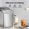 imageSilonn Portable 4Power Ice Maker  9 Cubes in 6 Mins 22lbsDay  12V24V Car ampamp 100240V AC SolarReady AutoClean Countertop Ice Machine for Camping RV Home ampamp Outdoor No Plumbing NeededStainless Steel
