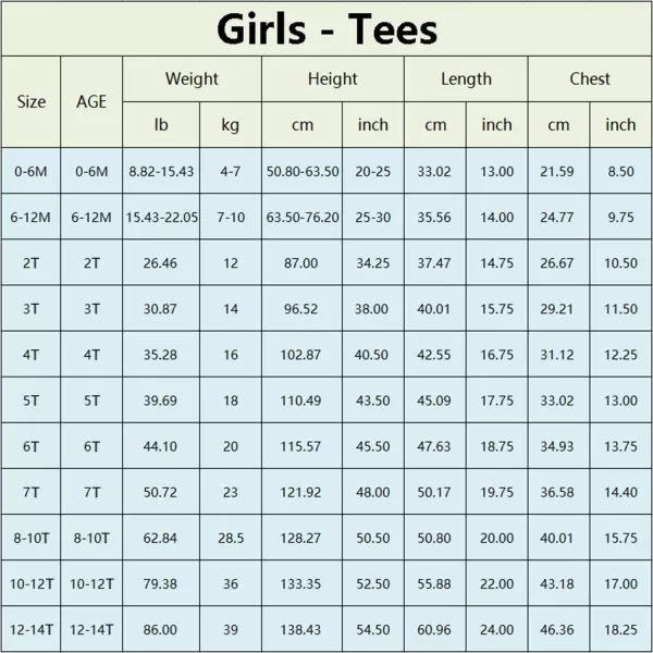 KYKU Toddler Girls Short Sleeve Graphic T-Shirt Kids Cute T Shirt Gifts