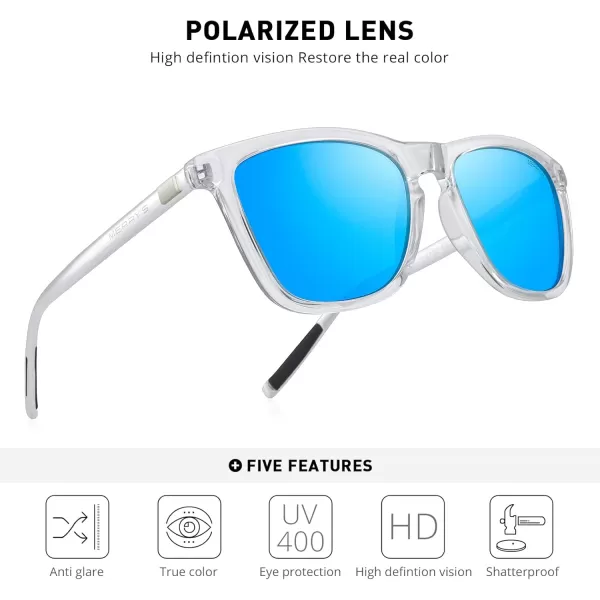 MERRYS Unisex Polarized Sunglasses for Women Men Classic Retro Designer Style Aluminum LegsTransparent FrameBlue Mirror LensSilver Temples