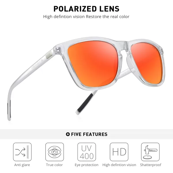 MERRYS Unisex Polarized Sunglasses for Women Men Classic Retro Designer Style Aluminum LegsTransparent FrameRed Mirror LensSilver Temples