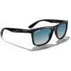imageMERRYS Square Polarized Driving Sunglasses for Men Women UV400 Protection S8413Black FrameGreen Gradient Polarized Lens