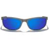 imageMERRYS Wrap Around Sport Polarized Sunglasses for Men Women Driving Fishing Cycling Running UV400 Protection S3027Smoke Gray FrameDark Blue Mirror Polarized Lens