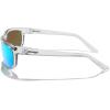imageMERRYS Wrap Around Sport Polarized Sunglasses for Men Women Driving Fishing Cycling Running UV400 Protection S3027Transparent FrameBlue Mirror Polarized Lens