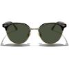 imageMERRYS Modern SemiRimless Square Acetate Sunglasses for Women and Men UV400 Polarized Sunglasses S6190Black FrameGold BridgeG15 Lens