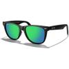 Matte Black Frame/Green Mirror Lens