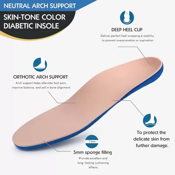 Orthorest Men Diabetic Walking Shoes Swollen Feet Shoe with Adjustable ClosureNavy