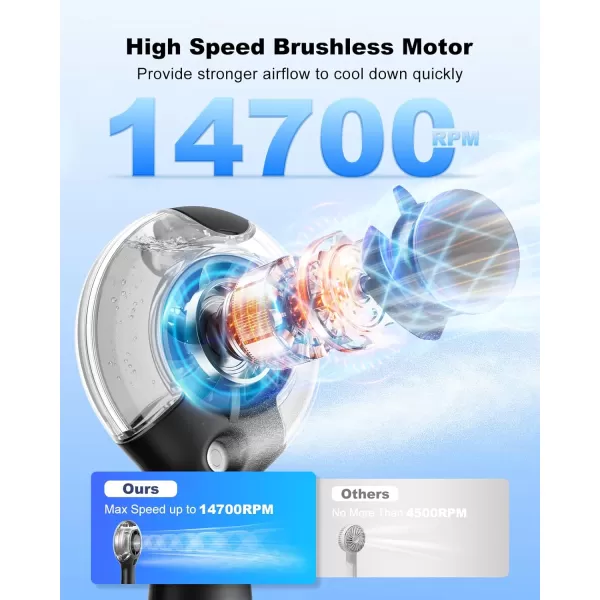 TriPole Handheld Fan Misting Fan Bundle 3 Speeds Strong Airflow Portable Hand Held Fan with Water Spray for Outdoor Travel Summer Gifts
