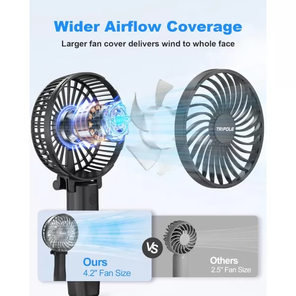 TriPole Handheld Fan Misting Fan Bundle 3 Speeds Strong Airflow Portable Hand Held Fan with Water Spray for Outdoor Travel Summer Gifts