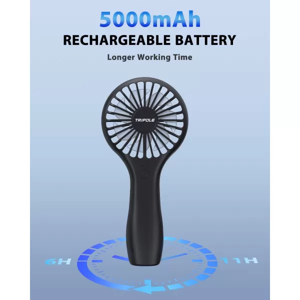 TriPole Handheld Mini Fan USB Powered Desk Fan Bundle Portable Small Fan for Travel Speed Adjustable Powerful Personal Fans for Office Outdoor