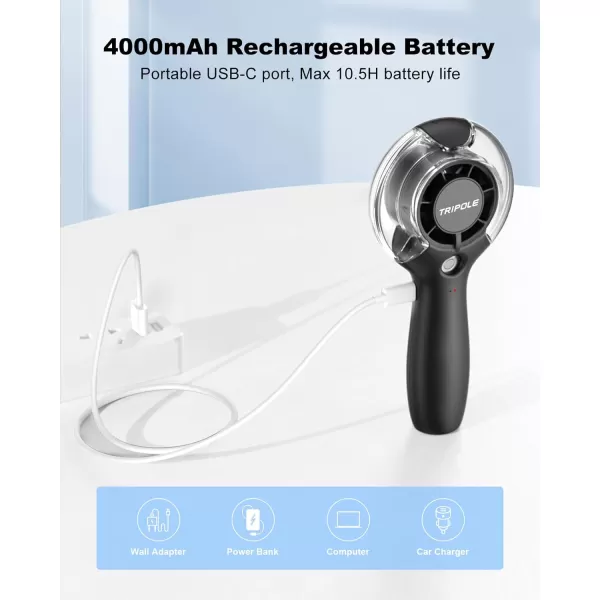TriPole Handheld Misting Fan USB Desk Fan Bundle Portable Small Fan with Water Spray for Travel Outdoor 3 Speeds Mini Desktop Fan for Office