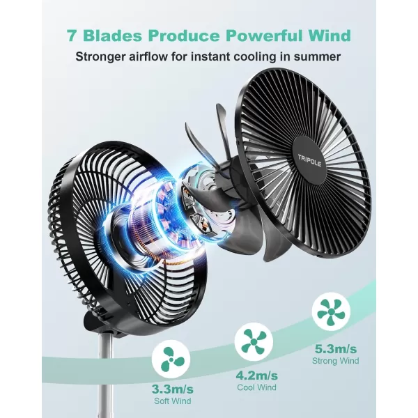 TriPole Portable Standing Fan Oscillating Fan with Remote 9 Inch Foldable Quiet Travel Fan with Power Bank Function 12000mAh Rechargeable Battery Operated Fan for Bedroom Outdoor Trip Camping Black