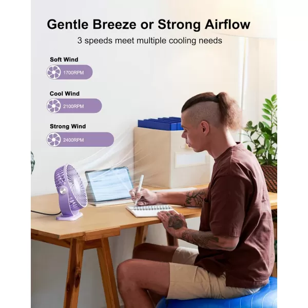 TriPole Small Desk Fan USB Powered Personal Fan Strong Airflow 3 Speeds Mini Fan 360Rotation Portable Fan 51 Inch Quiet Table Fan for Home Office Bedroom Desktop Travel Green 49ft CablePurple