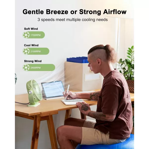 TriPole Small Desk Fan USB Powered Personal Fan Strong Airflow 3 Speeds Mini Fan 360Rotation Portable Fan 51 Inch Quiet Table Fan for Home Office Bedroom Desktop Travel Green 49ft CableGreen