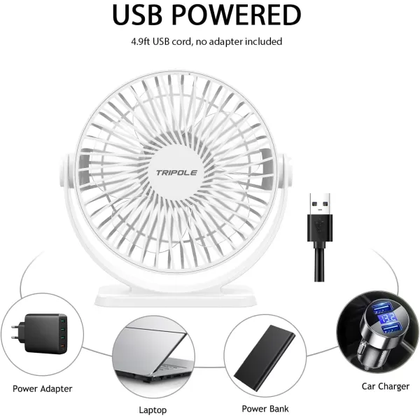 TriPole Small Desk Fan USB Powered Personal Fan Strong Airflow 3 Speeds Mini Fan 360Rotation Portable Fan 51 Inch Quiet Table Fan for Home Office Bedroom Desktop Travel Green 49ft CableWhite