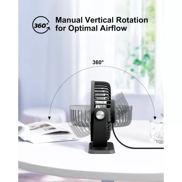 TriPole Small Desk Fan USB Powered Personal Fan Strong Airflow 3 Speeds Mini Fan 360Rotation Portable Fan 51 Inch Quiet Table Fan for Home Office Bedroom Desktop Travel Green 49ft CableBlack