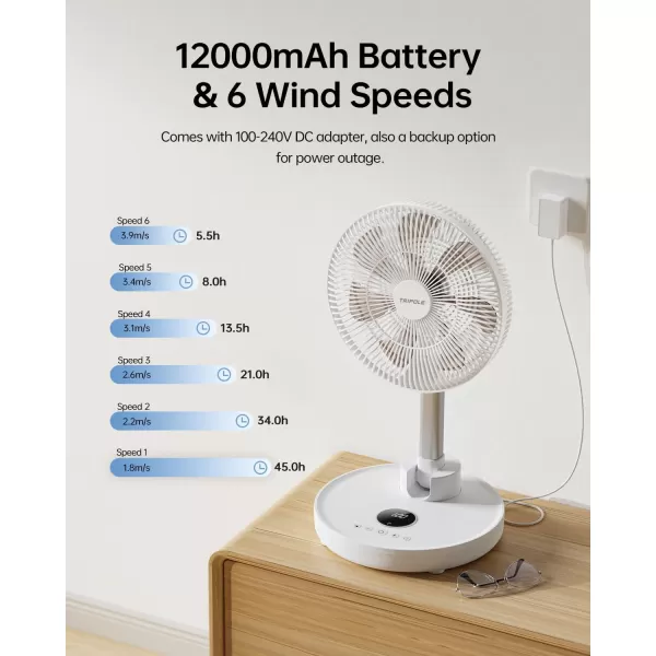 TriPole Standing Oscillating Pedestal Fan Rechargeable Battery Operated Quiet Height Adjustable Floor Fan with Remote Timer Foldaway Portable Fan for Bedroom Home Travel 531H Working 12White