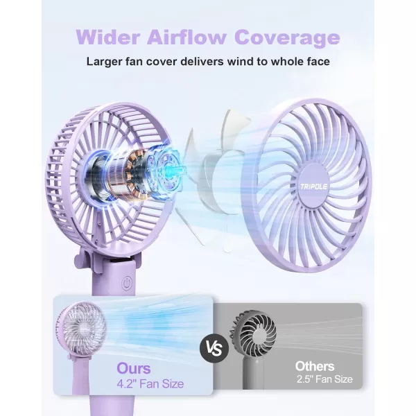 TriPole Handheld Fan Portable Mini Fan 3 Speeds Foldable Small Personal Fan Rechargeable USB Desk Fan Powerful Hand Held Fan Battery Operated for Travel Outdoor Makeup Gifts Black 42 Fan CoverPurple