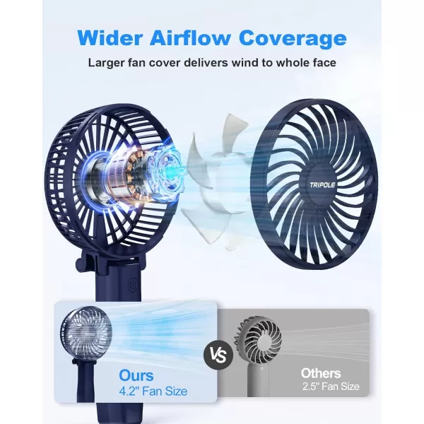 TriPole Handheld Fan Portable Mini Fan 3 Speeds Foldable Small Personal Fan Rechargeable USB Desk Fan Powerful Hand Held Fan Battery Operated for Travel Outdoor Makeup Gifts Black 42 Fan CoverNavy Blue