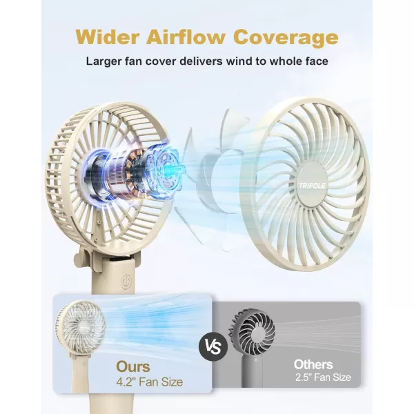 TriPole Handheld Fan Portable Mini Fan 3 Speeds Foldable Small Personal Fan Rechargeable USB Desk Fan Powerful Hand Held Fan Battery Operated for Travel Outdoor Makeup Gifts Black 42 Fan CoverBeige
