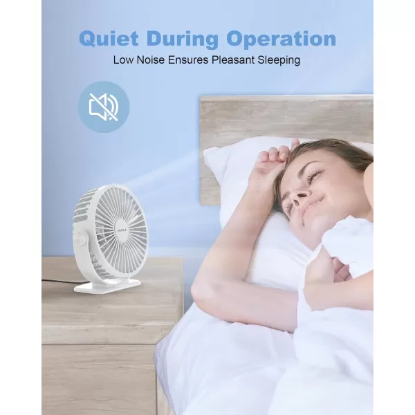 TriPole USB Desk Fan Mini Portable Personal Fan 3 Speeds Adjustable Strong Breeze Small Electric Fan 360 Rotation Quiet Plug In USB Fan for Desktop Bedroom Office Table Travel Cruise Pink 45inWhite