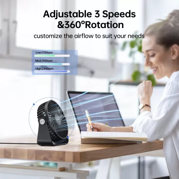 TriPole USB Desk Fan Mini Portable Fan with Strong Airflow Small Table Fan 3 speeds 360Rotatable Personal Fan for Desktop Home Office Bedroom Camping Outdoor51Inch49ft cable