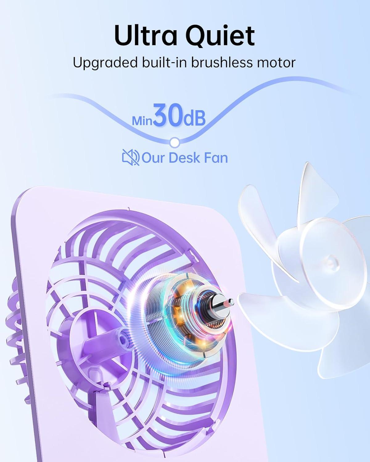imageTriPole Desk Fan Small Portable Fan 2000 mAh Rechargeable Battery Fan Ultra Quiet 45 Inch Mini Travel Fan with 180 Tilt Folding and 3 Speeds Adjustable for Home Office Desktop WhitePurple