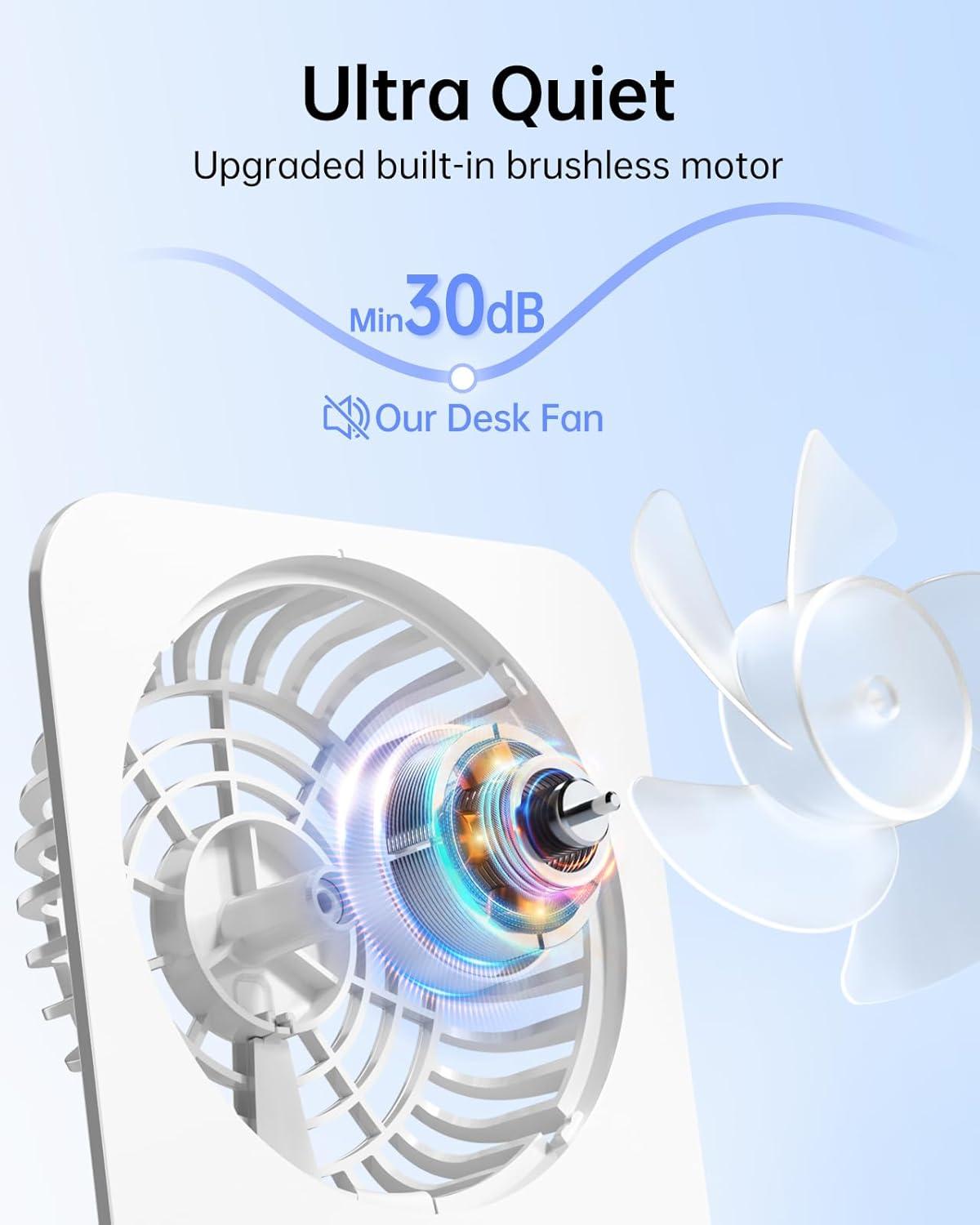 imageTriPole Desk Fan Small Portable Fan 2000 mAh Rechargeable Battery Fan Ultra Quiet 45 Inch Mini Travel Fan with 180 Tilt Folding and 3 Speeds Adjustable for Home Office Desktop WhiteWhite
