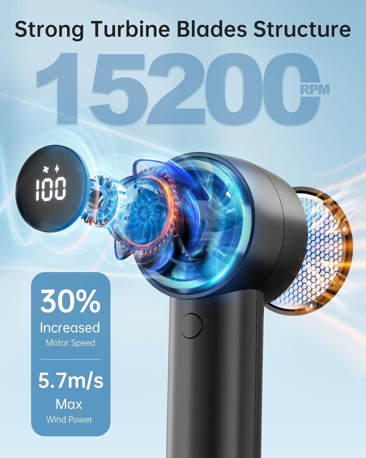 imageTriPole Handheld Portable Fan with LED Display 4000mAh Rechargeable Battery 15200RPM High Speed Airflow Small Personal Hand Held Mini Turbo Fan for Outdoor Trip Beach Camping Walk Travel EssentialBlack
