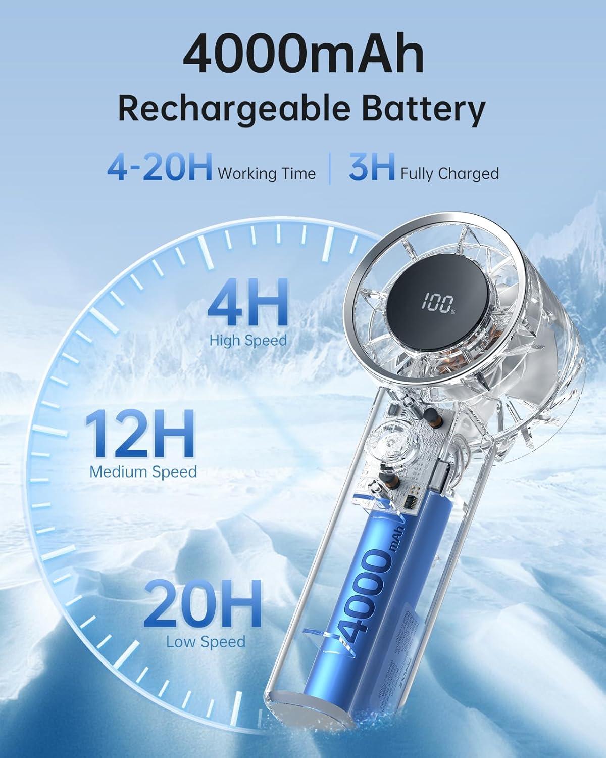 imageTriPole Transparent Portable Handheld Fan High Speed 1100 Adjustable Turbo Mini Fan 4000mAh Battery USB Rechargeable Personal Fan with Digital Displal 9500RPM Powerful Turbo Cooling Fan for Travel