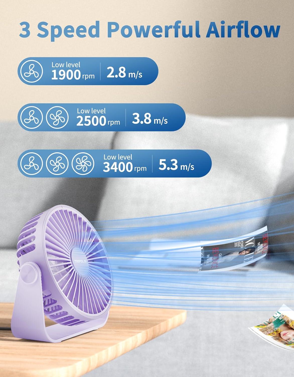 imageTriPole USB Desk Fan 45 Inches Portable Mini Fan Powerful 3 Speeds Wind Personal Desktop Fan with 360 Head Rotation for Home Office Car Indoor Outdoor BlackLight Purple