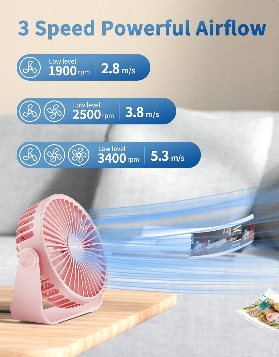 imageTriPole USB Desk Fan 45 Inches Portable Mini Fan Powerful 3 Speeds Wind Personal Desktop Fan with 360 Head Rotation for Home Office Car Indoor Outdoor BlackPink