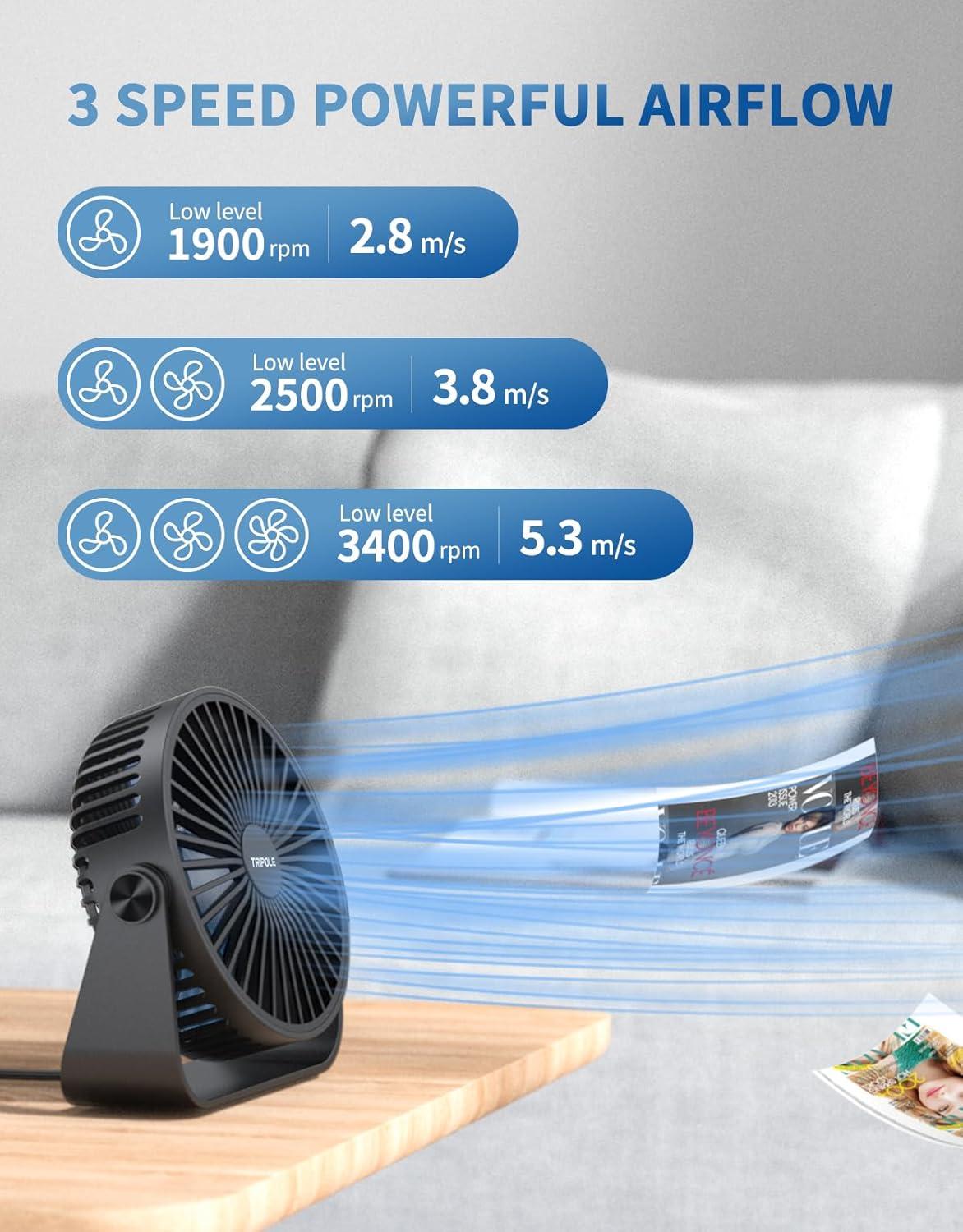 imageTriPole USB Desk Fan 45 Inches Portable Mini Fan Powerful 3 Speeds Wind Personal Desktop Fan with 360 Head Rotation for Home Office Car Indoor Outdoor BlackBlack  Black