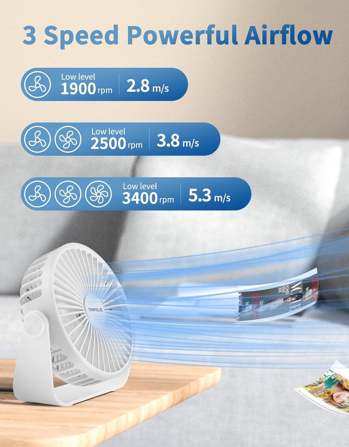 imageTriPole USB Desk Fan 45 Inches Portable Mini Fan Powerful 3 Speeds Wind Personal Desktop Fan with 360 Head Rotation for Home Office Car Indoor Outdoor BlackWhite